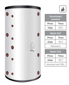 Cordivari MKS1 600L / 146L +