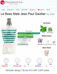 Jean Paul Gaultier Le Beau Male EDT