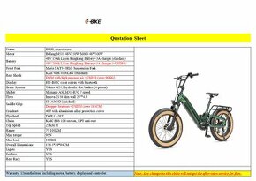 Predám mestský ebike - 1