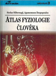 Atlas fyziologie cloveka