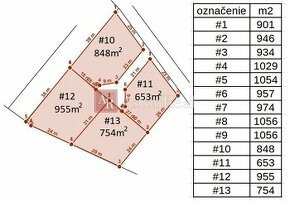 Predaj stavebne pozemky Mlynica od 653m2 do 1056m2