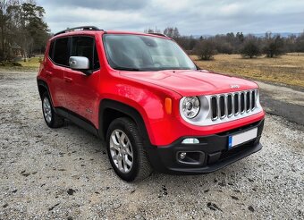 Jeep Renegade 4x4 Limited Edition