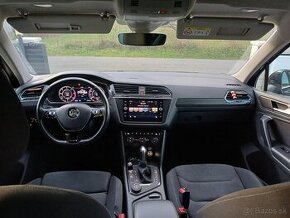 Predám Volkswagen tiguan, 2.0 tdi,dsg,4motion,kupene v SR