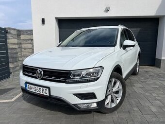 Volkswagen Tiguan 2.0 TDI 176kw 4x4 DSG