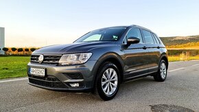 Volkswagen Tiguan 2.0 TDI 110 kW DSG