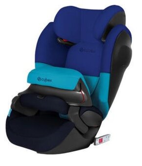 CYBEX Solution