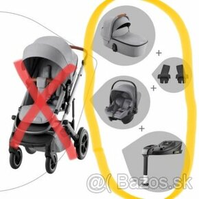 Hlboká vanička + autosedačka Britax Römer 5Z