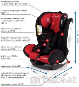 otočná autosedačka+isofix 0-36kg