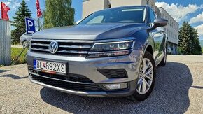 Volkswagen Tiguan ALLSPACE 2.0 TDI SCR BMT 4MOTION Highline