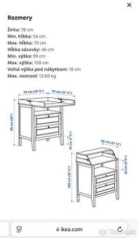 Prebalovaci pult IKEA SUNDVIK