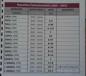Bankovky - Republika Československá (1945-1953)