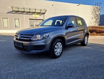 Volkswagen Tiguan 2.0 TDI