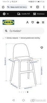 Jedalenska stolicka IKEA