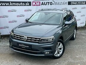 Volkswagen Tiguan Allspace 2.0 TDI SCR BMT Edition Comfortli - 1