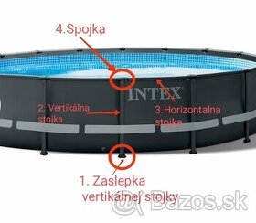 Bazen Intex nahradne diely ULTRA FRAME XTR 488x122 cm