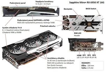 Sapphire Nitro+ Radeon RX6950XT gaming oc 16Gb - 1