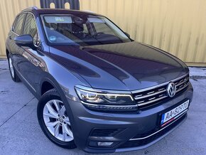 Volkswagen Tiguan 2.0 TDI 4Motion Highline/Virtual/4x4/DSG