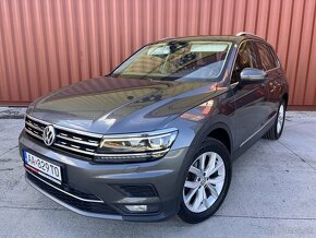 Volkswagen Tiguan 2.0 TDI 4Motion Highline/Virtual/4x4/DSG