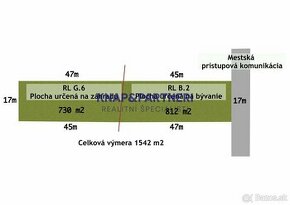 POZEMOK NA VÝSTAVBU BYTOVÉHO DOMU, 1542m2, PREŠOV