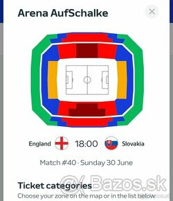 Slovensko - Anglicko listky EURO 2024