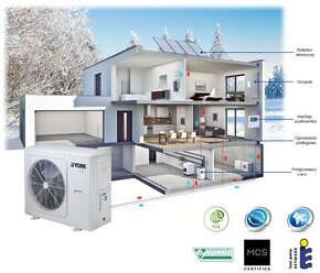 Tepelné čerpadlo YORK 12KW-14KW-16KW monoblok