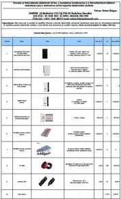 Fotovoltaická elektráreň 10kwh