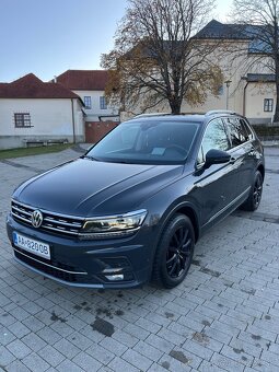 VW Tiguan 2019 (140kw)