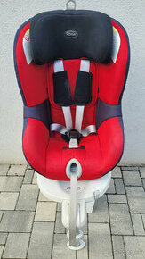 autosedacka Britax Romer Dualfix