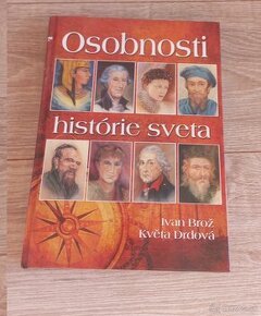 Osobnosti histórie sveta