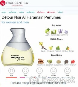 Al Haramain Deour Noir EDP - klon PDM Layton