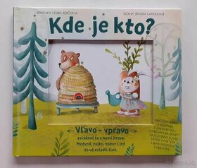 Kde je kto? (1. vydanie)