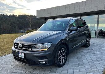 2019 Volkswagen Tiguan TSI