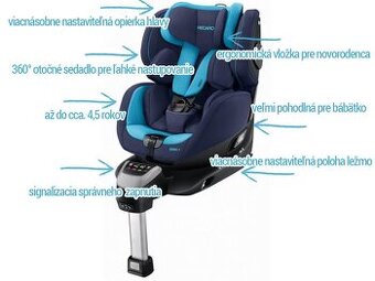 RECARO ZERO 1  I SIZE AUTOSEDACKA ISOFIX ISO-FIX