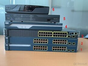 Cisco switche + routre