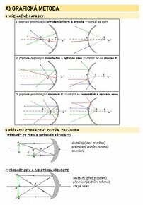 Maturita fyzika chémia biológia + prijímačky medicína