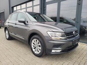 Volkswagen Tiguan 1.4 TSI 125k BMT Trend Fun