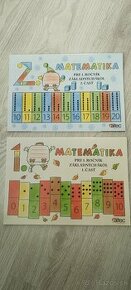 Matematika