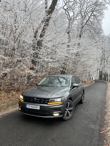 VW TIGUAN 2.0