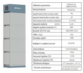 Batéria LiFePo4 Pylontech Force H2 - 1