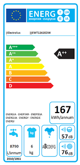 Práčka Electrolux ewt1262edw