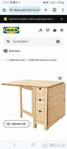 Kuchynsky stol z ikea