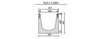Vysoko záťažové betónové žľaby BGZ – S 400