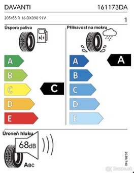 Letne pneumatiky Davanti 205/55/R16 - 1