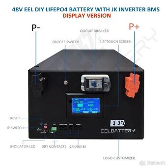 ✳️Solárna fotovoticka batéria 14.3-16,07KW, Rack DIY,Lifepo4