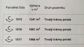 Pozemok v Lehôtke pod Brehmi TTP - 1