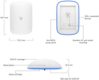 Ubiquiti Unifi U6-Extender