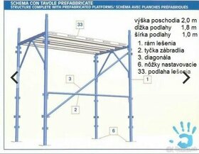 Kupim 1 m široké Lesenie ako na fotkách