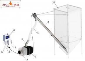 Horák na pelety KIPI 26 KW - 1