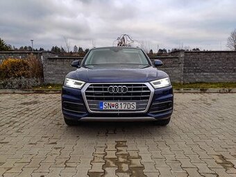 Audi Q5 2.0 TDI 140kW/190k quattro S tronic Sport, A7 - 1