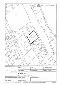 PREDAJ stavebného pozemku v BORINKE. - 1